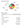 Get detailed account based insights