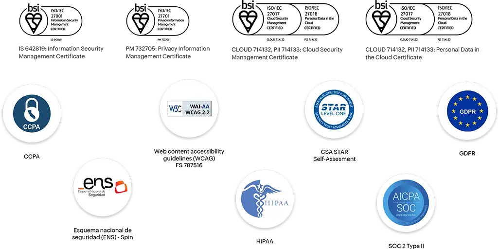 Certificaciones y acreditaciones de seguridad Zoho CRM