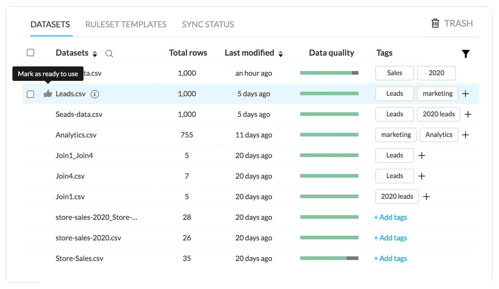 Datenkatalogisierung