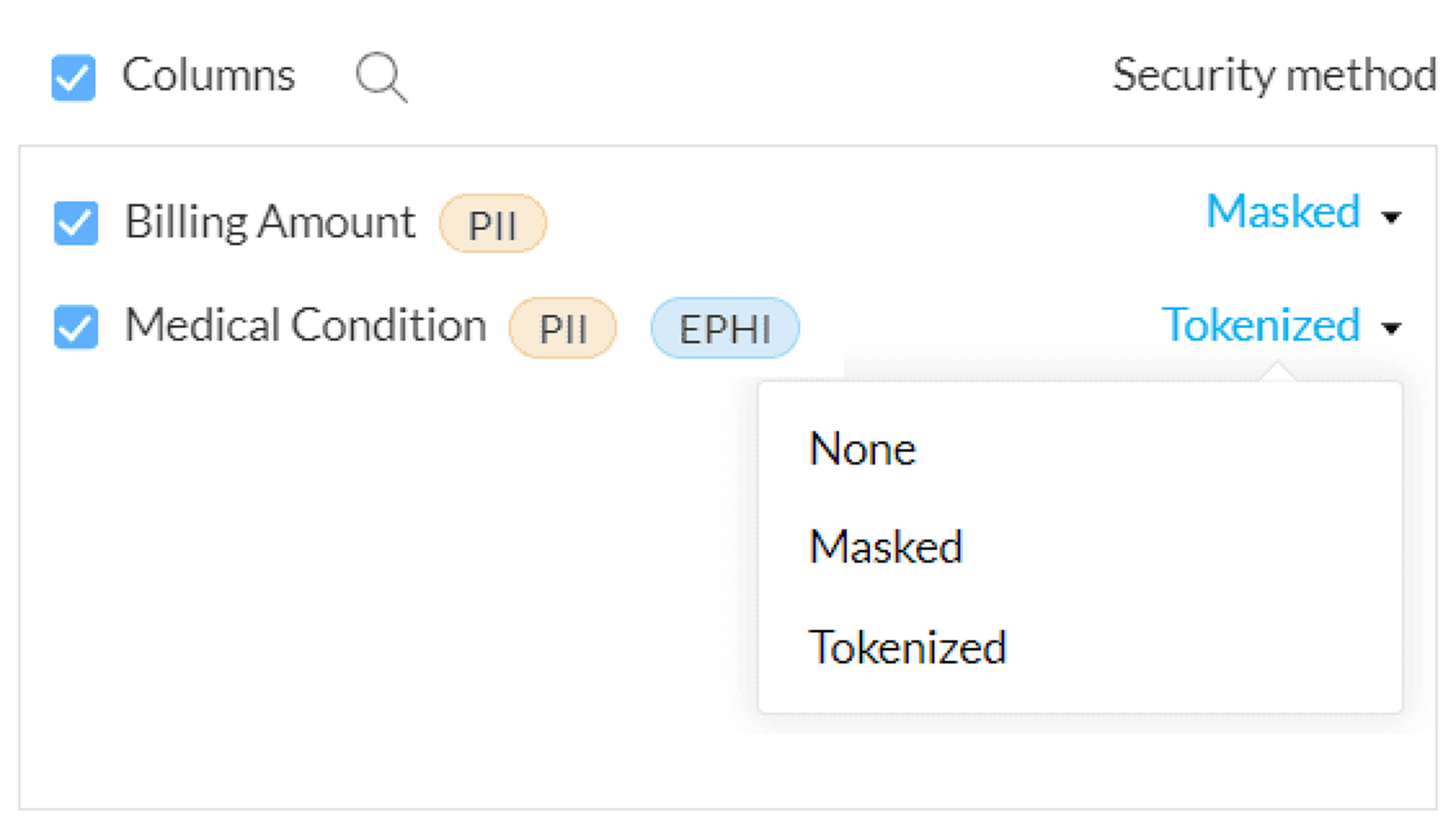 Protect ePHI data