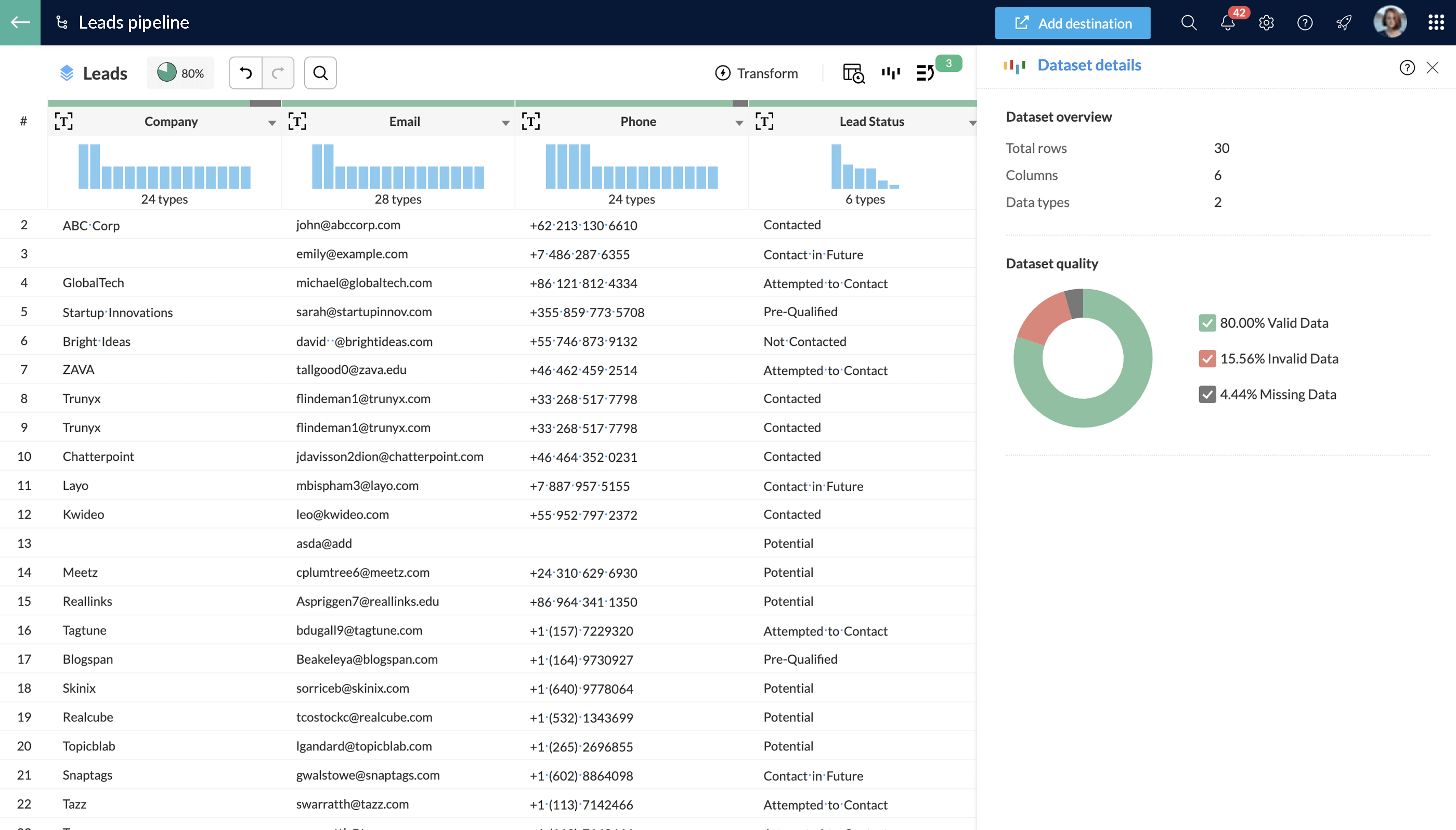 Strumento di preparazione dei dati - Zoho DataPrep