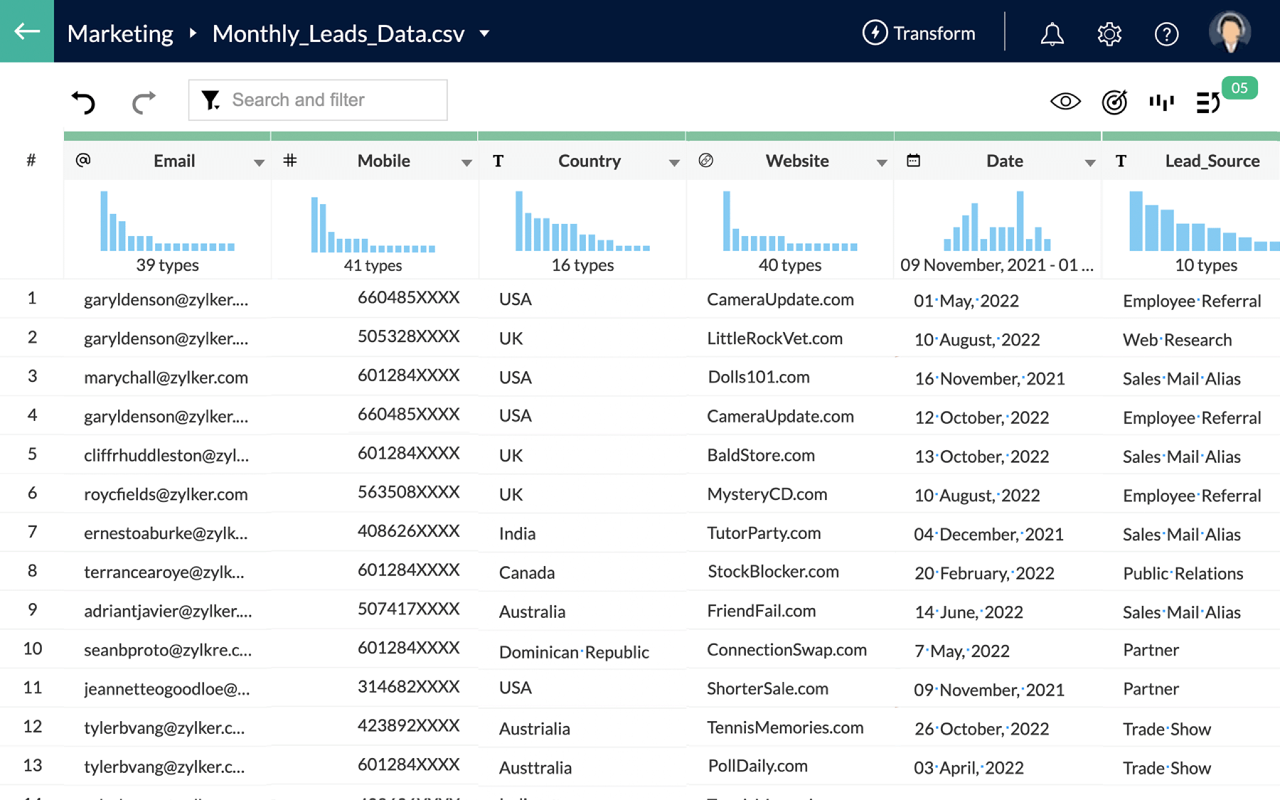 DataPrepによって分析されたデータセットの品質