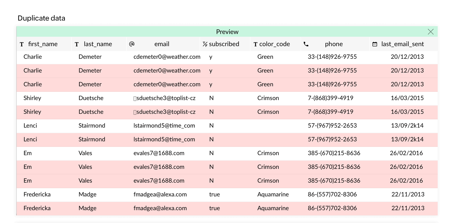 Nettoyage des données pour l'apprentissage automatique - Zoho DataPrep