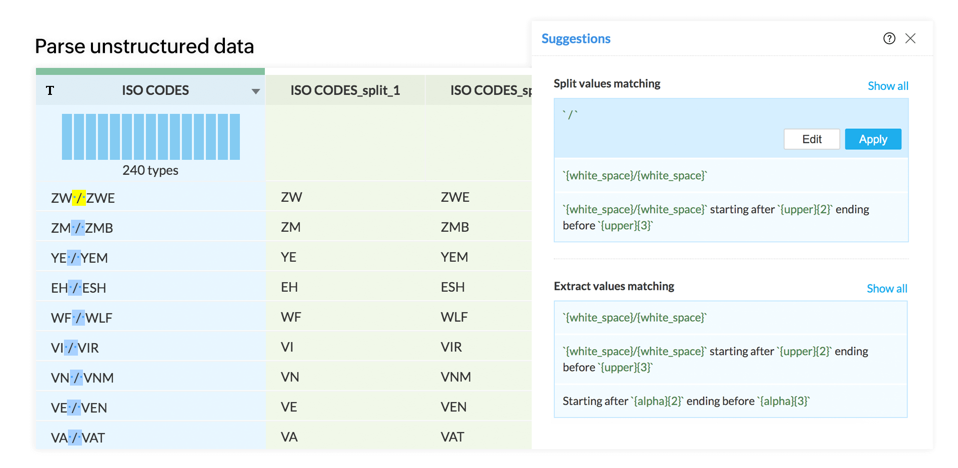 Penyiapan Data membantu membuat data terstruktur untuk analisis