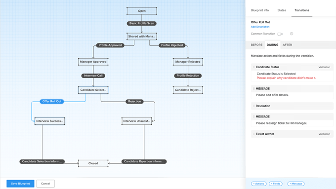 help desk ticketing automation