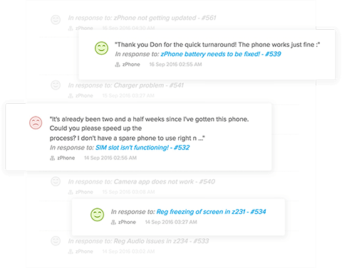 customer feedback on helpdesk tickets