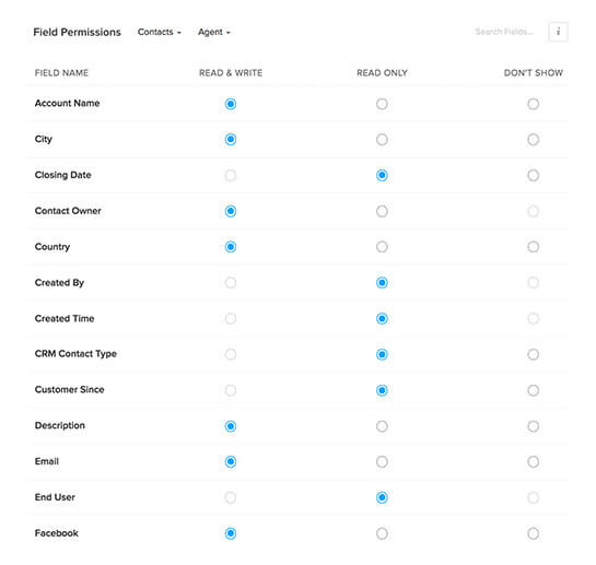 Field-level security