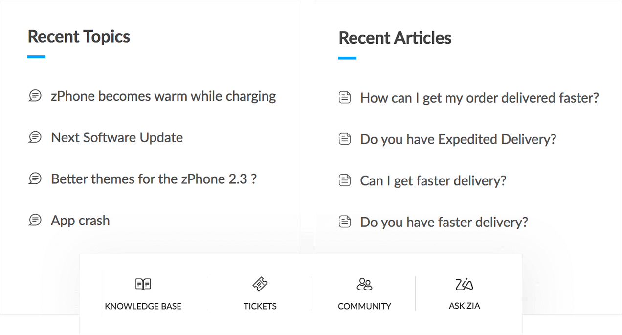 Zoho Desk's ASAP