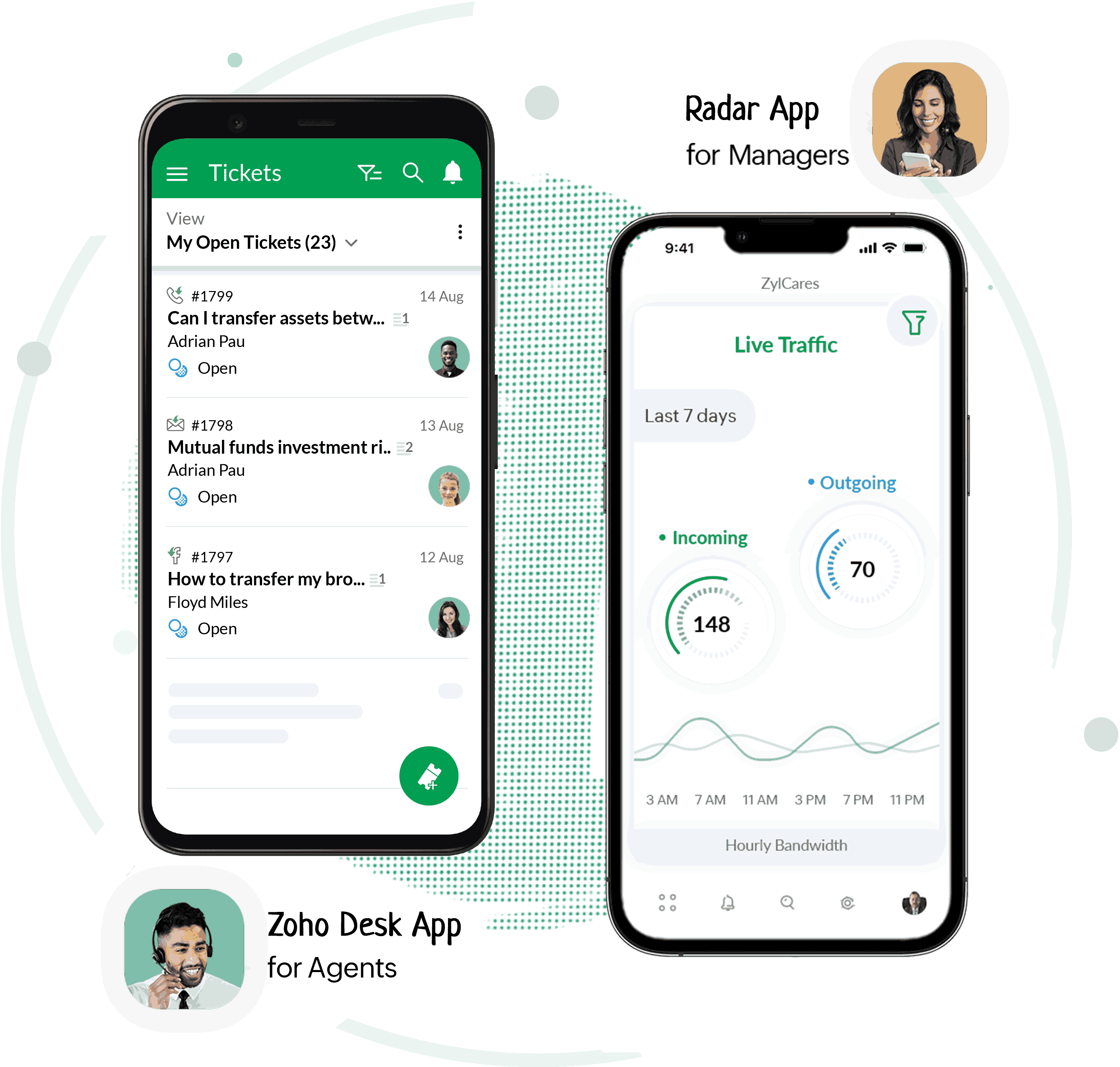 Customer service software for banks