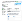 With Zoho Desk your support teams can setup a strong multilingual knowledge base articles for empowered customer self- service