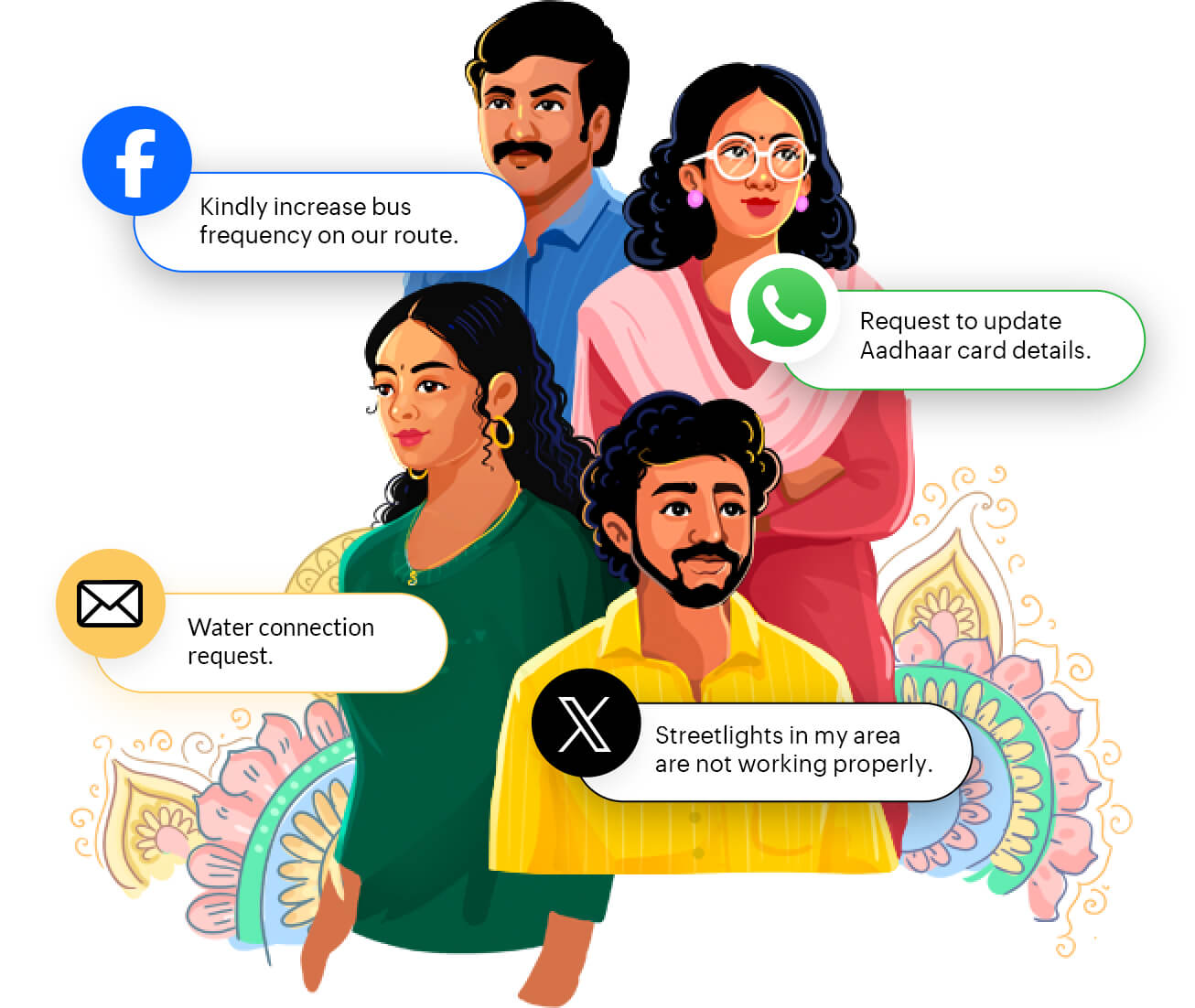 Grievance management software to help every citizen
