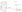 Dynamic variables in guided conversations for instant messaging chats 