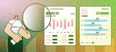 Zoho Desk Automation and analytics