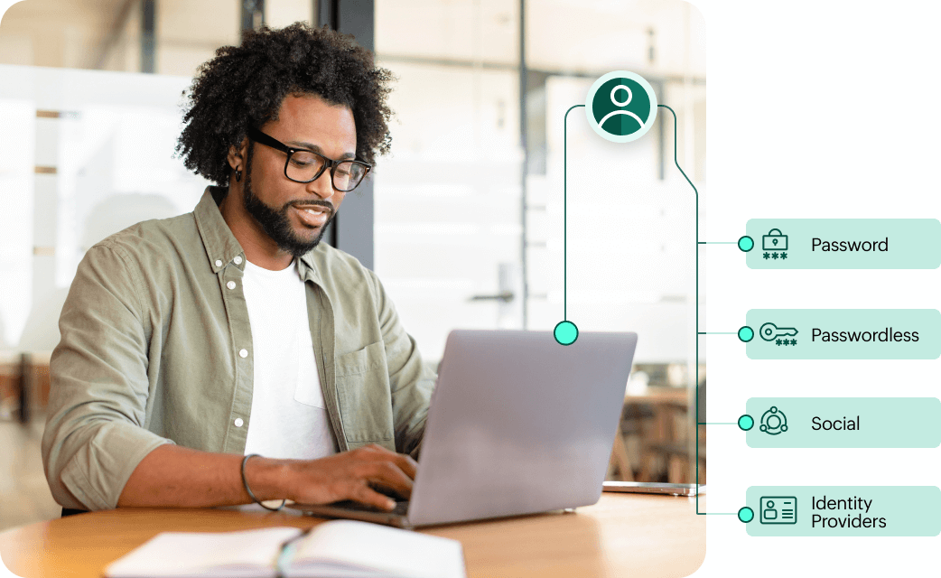 Have more control over authentication with Routing Policy