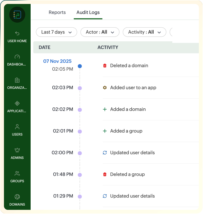 Audit Logs Interface