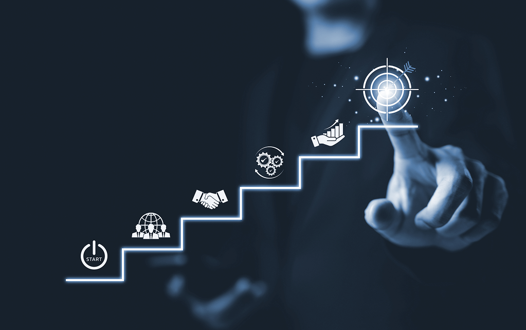 Tie it to business goals