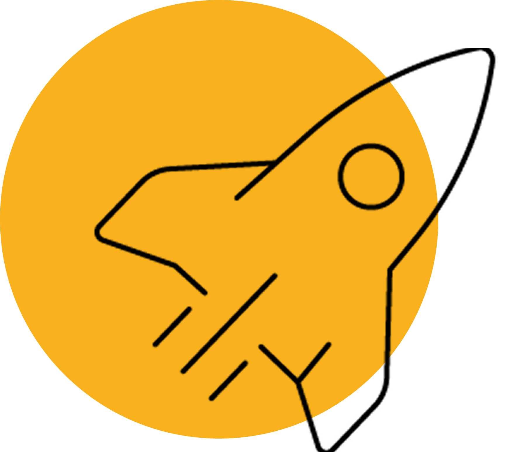Speed of deployment