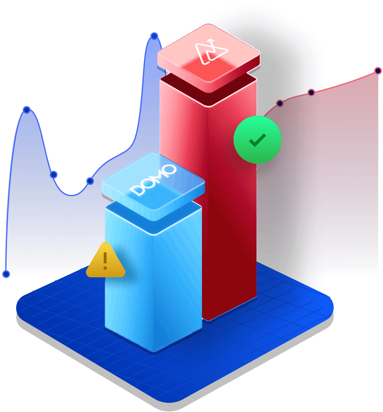 Looking for alternatives to Domo in 2026?