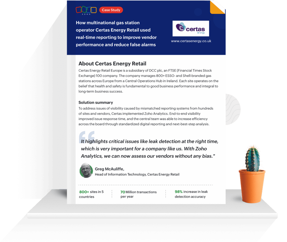 Certas Energy Retail