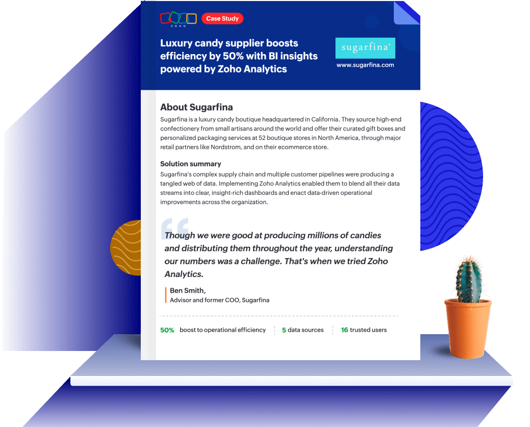 Zoho Analytics helped Sugarfina unify global operations and gain 50% more efficiency