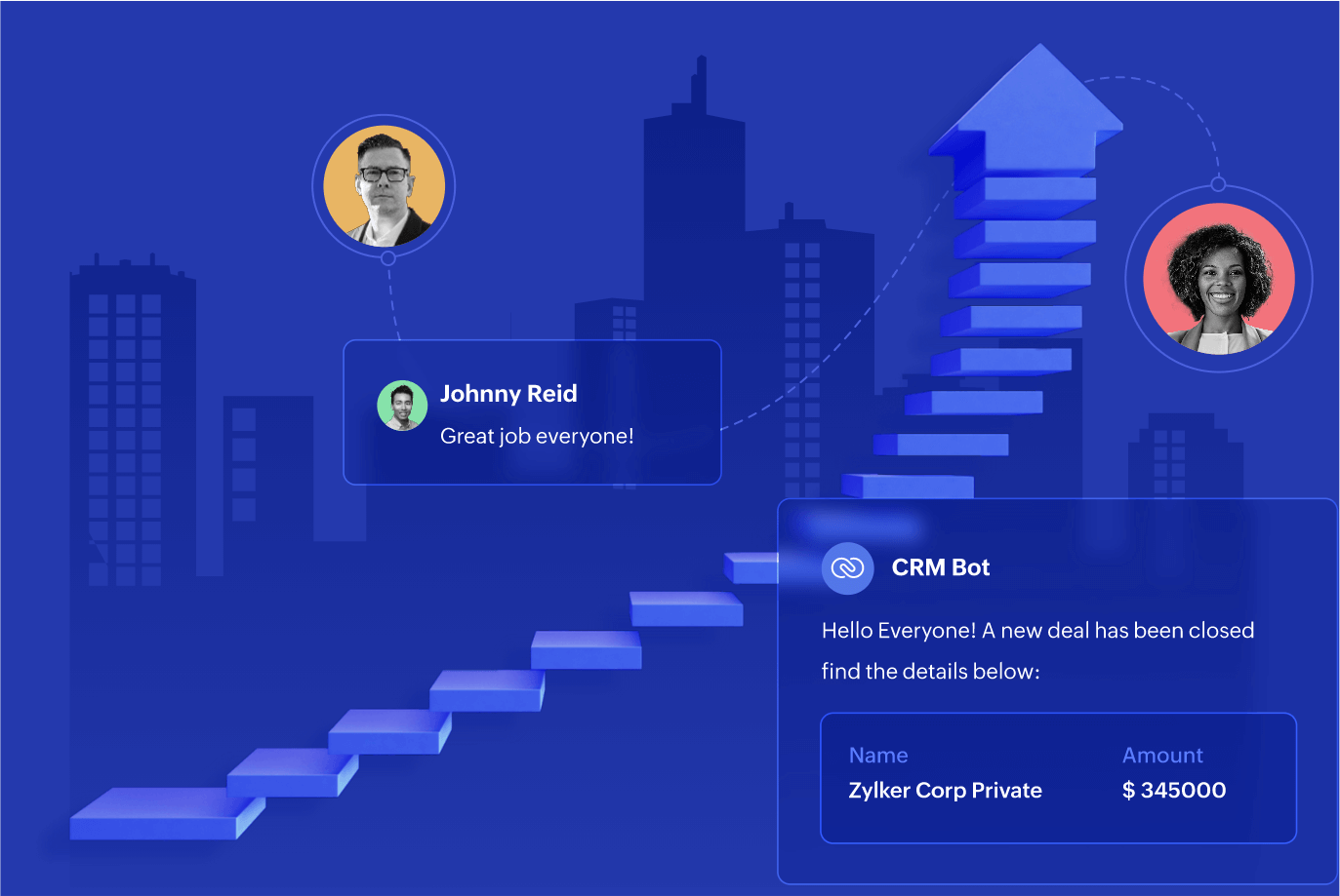 Zoho Enterprise