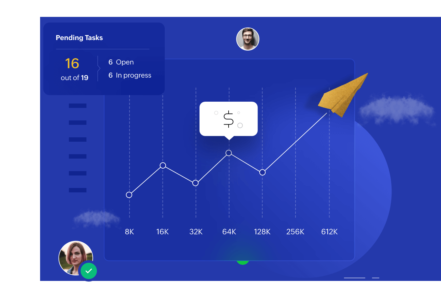 Produits Zoho – Valeur imbattable