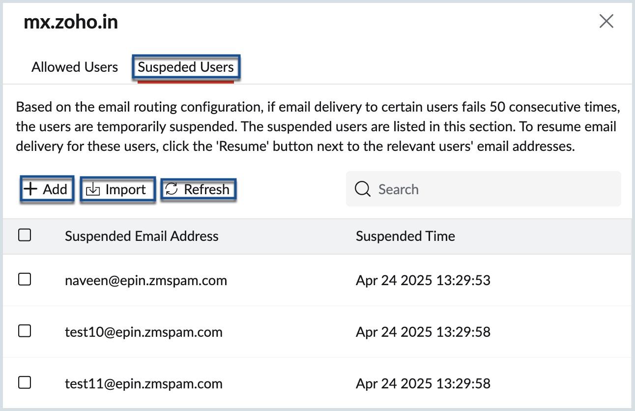 suspended users