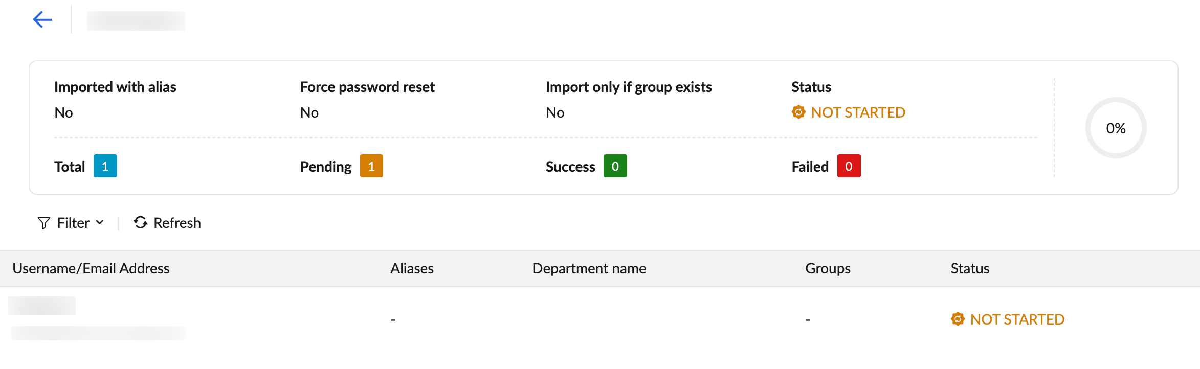 import user status