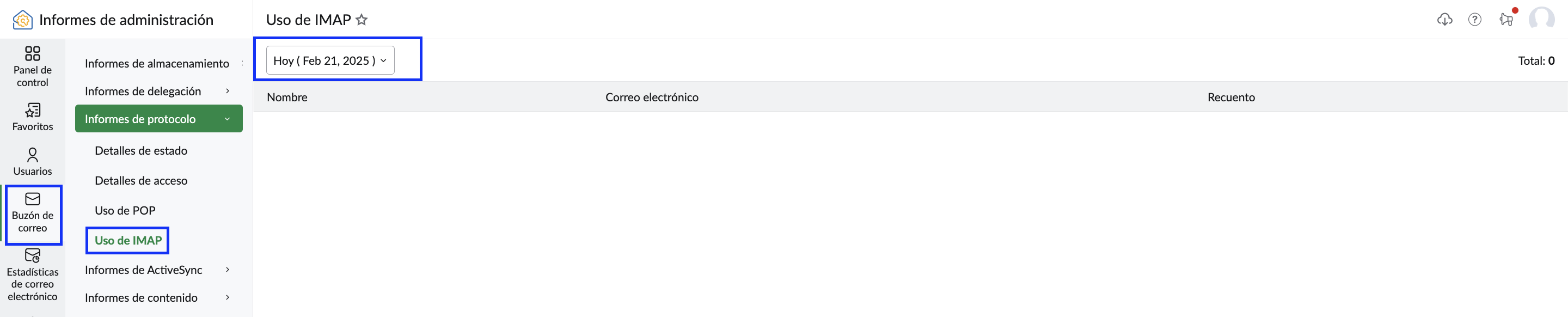 Informe de uso de IMAP