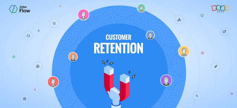 Six ways to automate customer retention using Zoho Flow