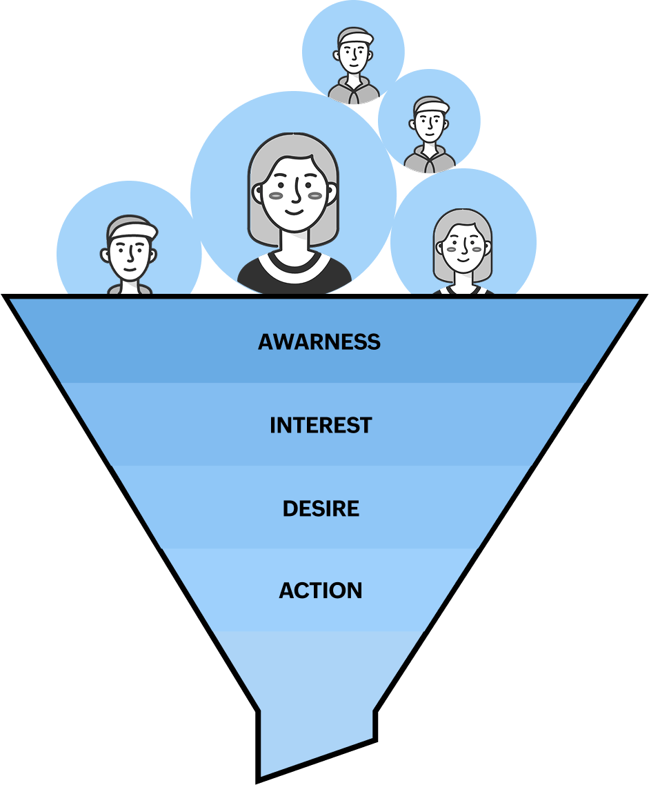 Efficient lead management