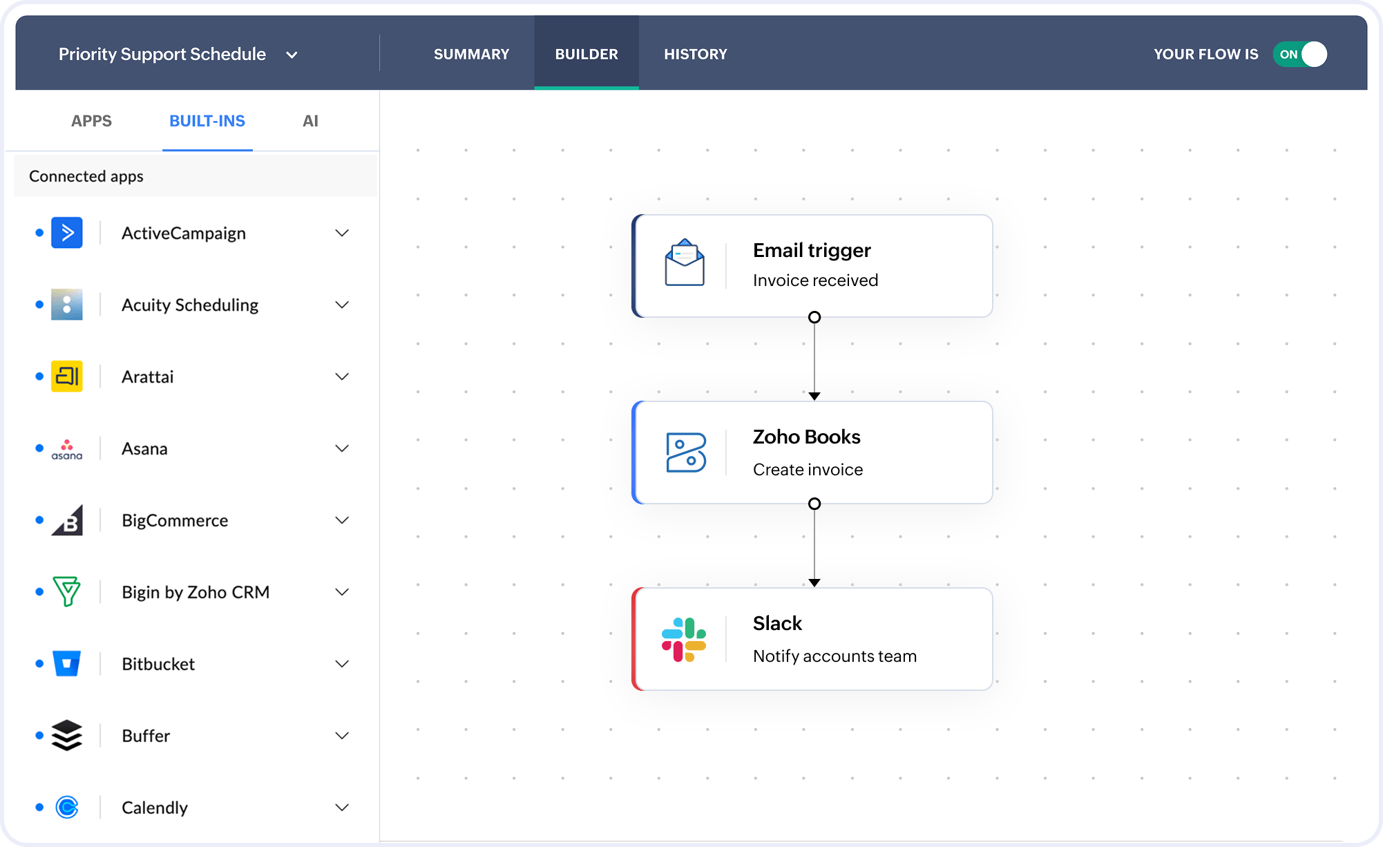 Parse incoming emails and trigger automated workflows