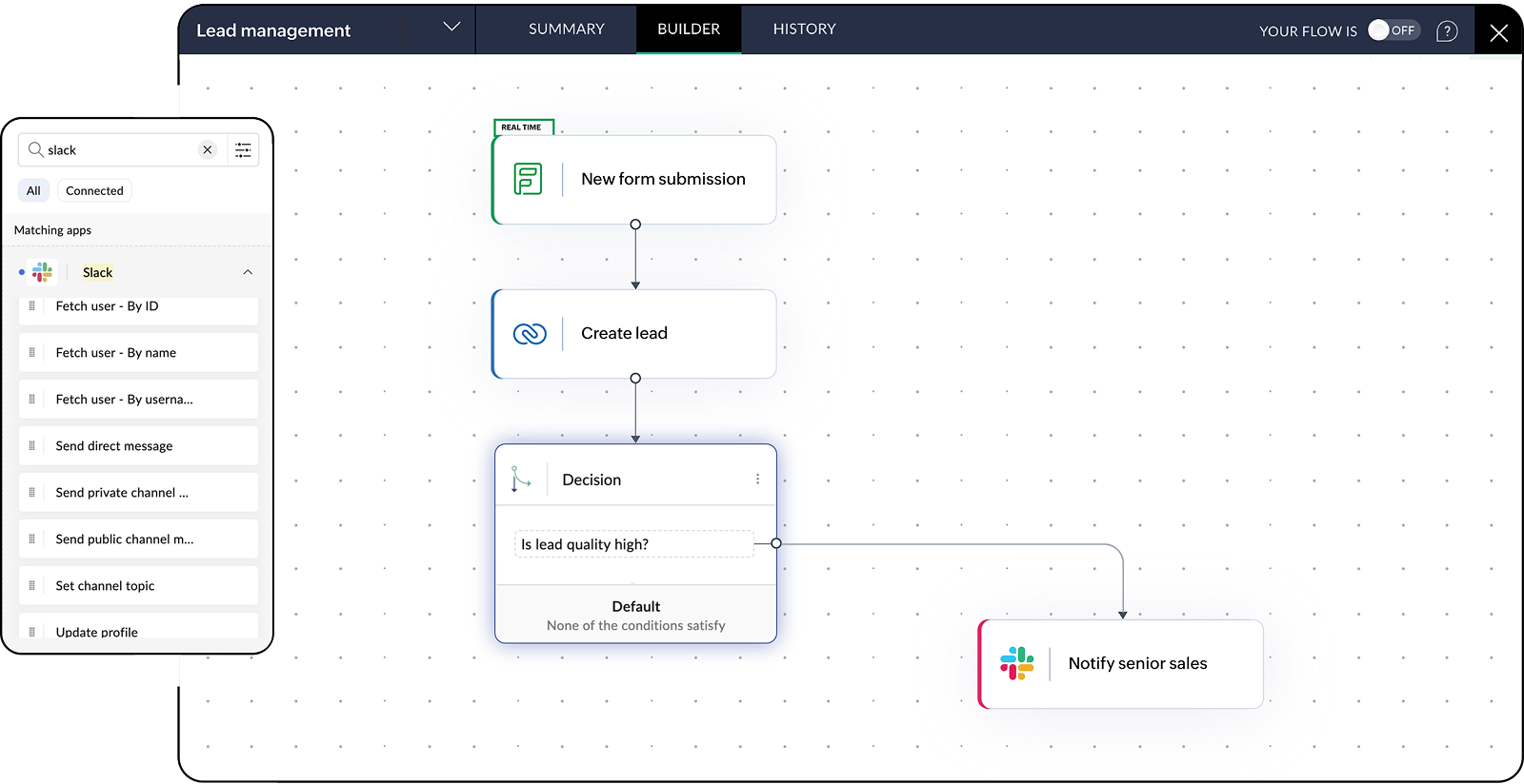 Conditional logic blocks in the Zoho Flow drag-and-drop builder