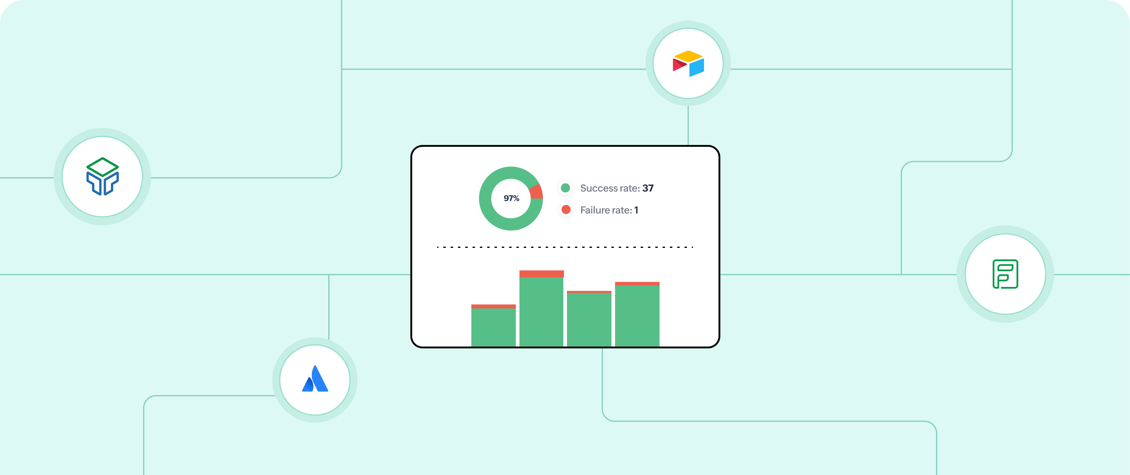 Analyze data efficiently