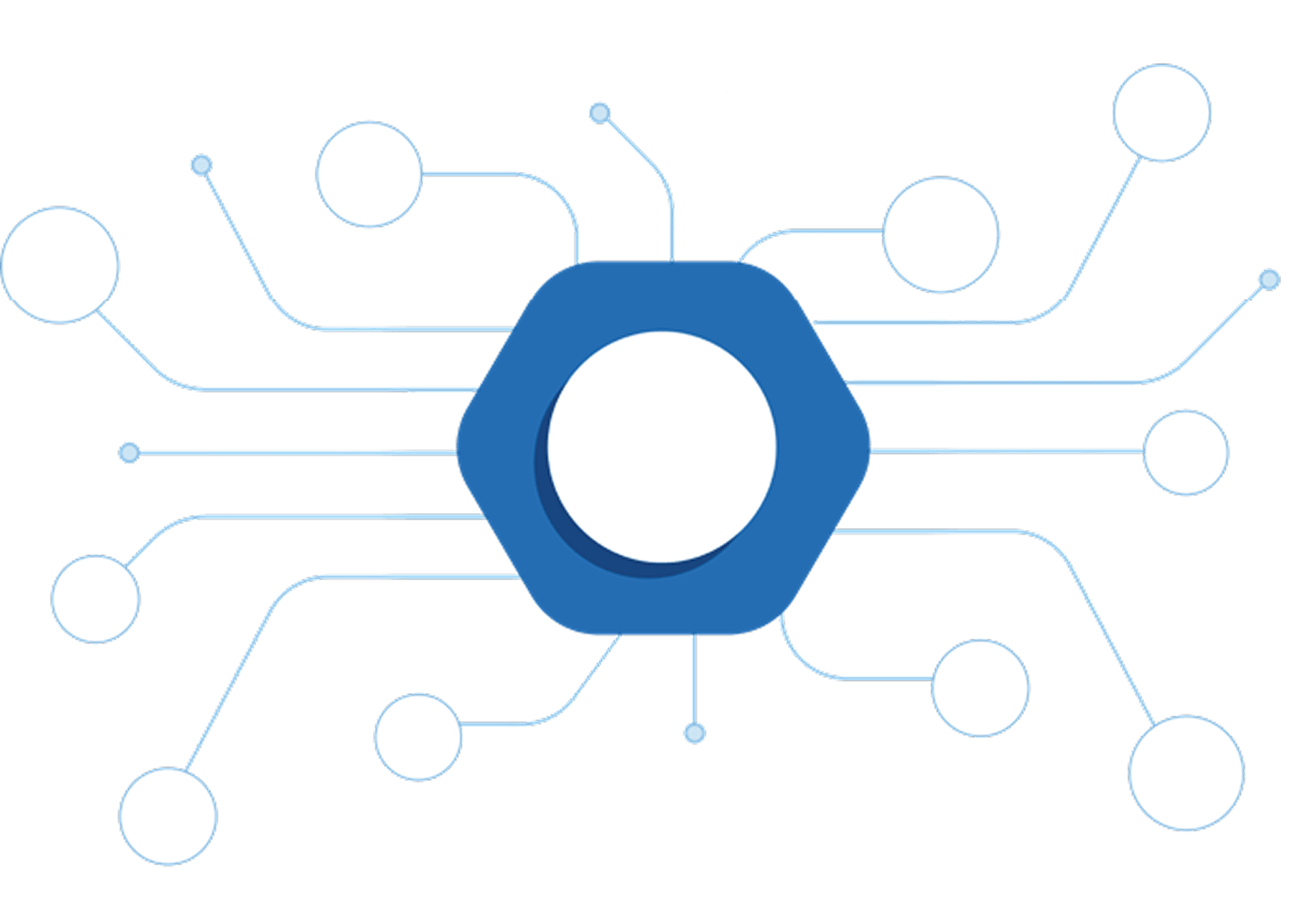 API integration platform