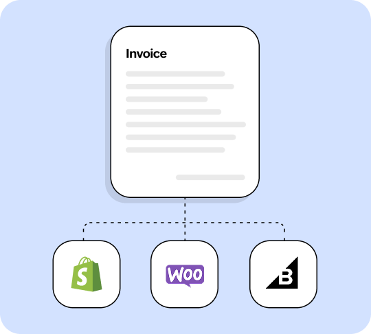 Generate invoices for ecommerce purchases