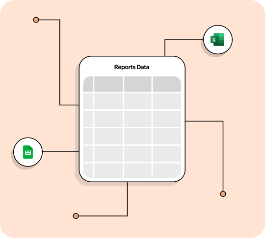 Log Xero invoices and payments in spreadsheets for reporting