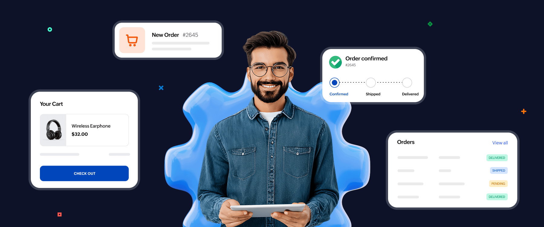 Ecommerce workflow automation