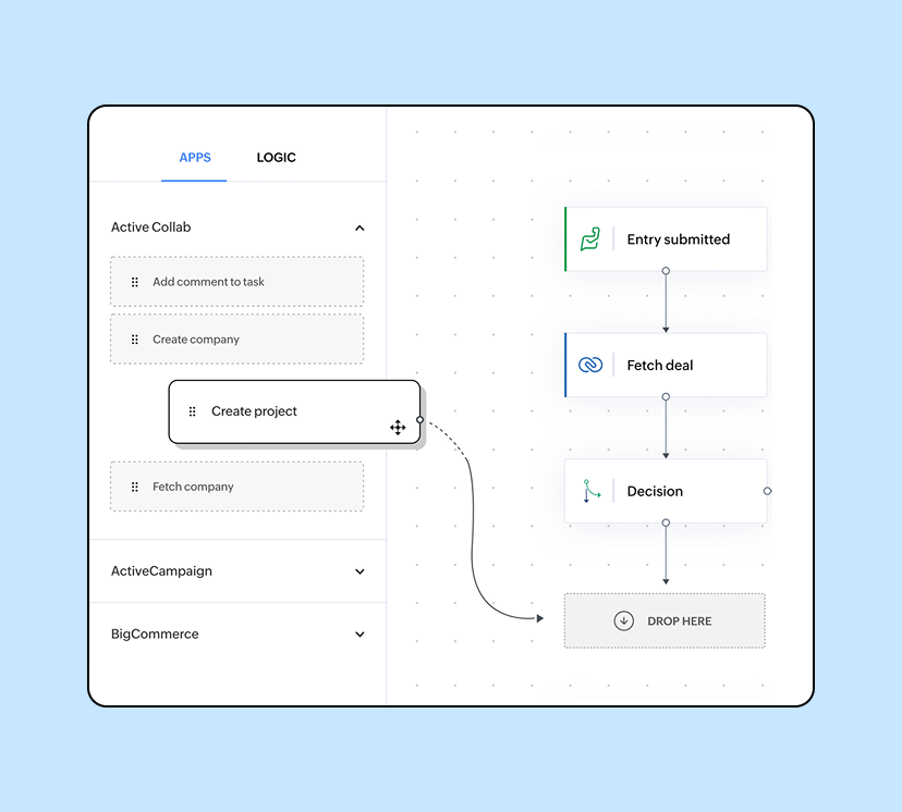 Intuitive drag-and-drop builder