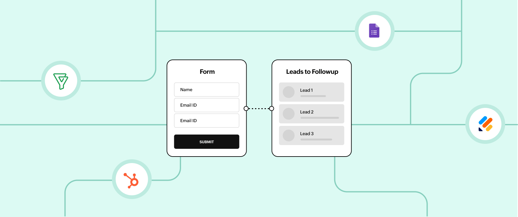 Capture and nurture leads