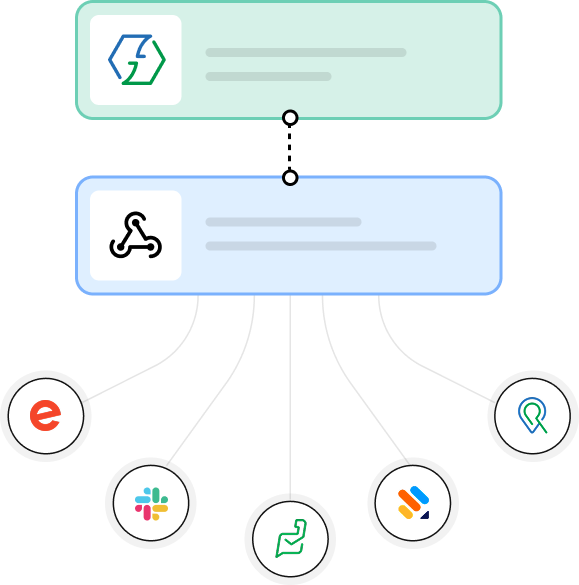 An incoming webhook triggering a Zoho Flow workflow