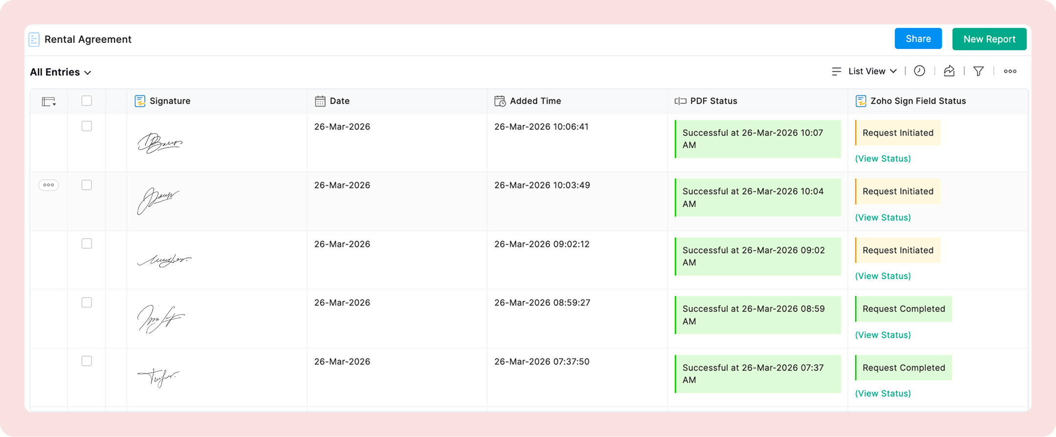 Real-time signature tracking dashboard
