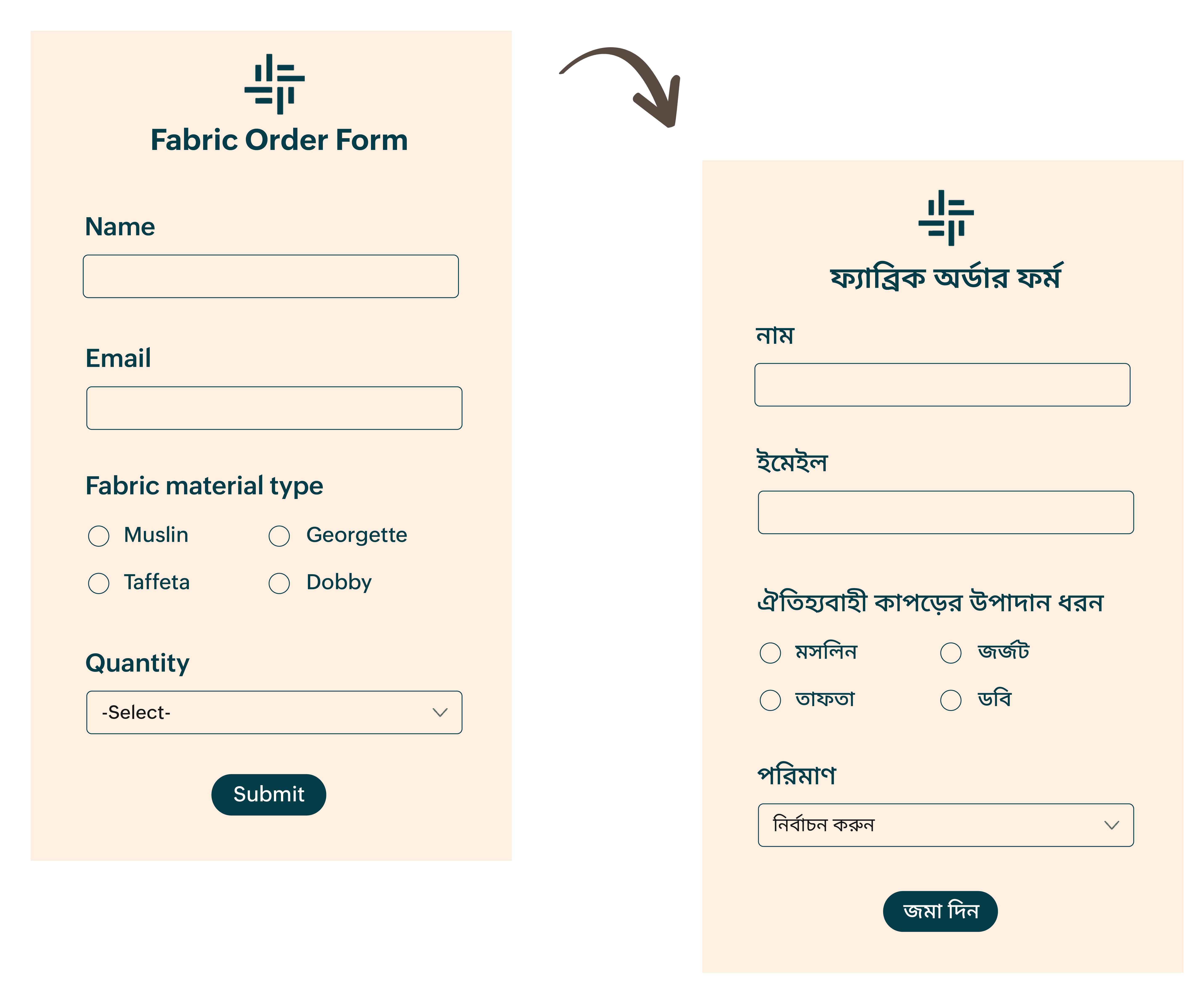 Translate form to english