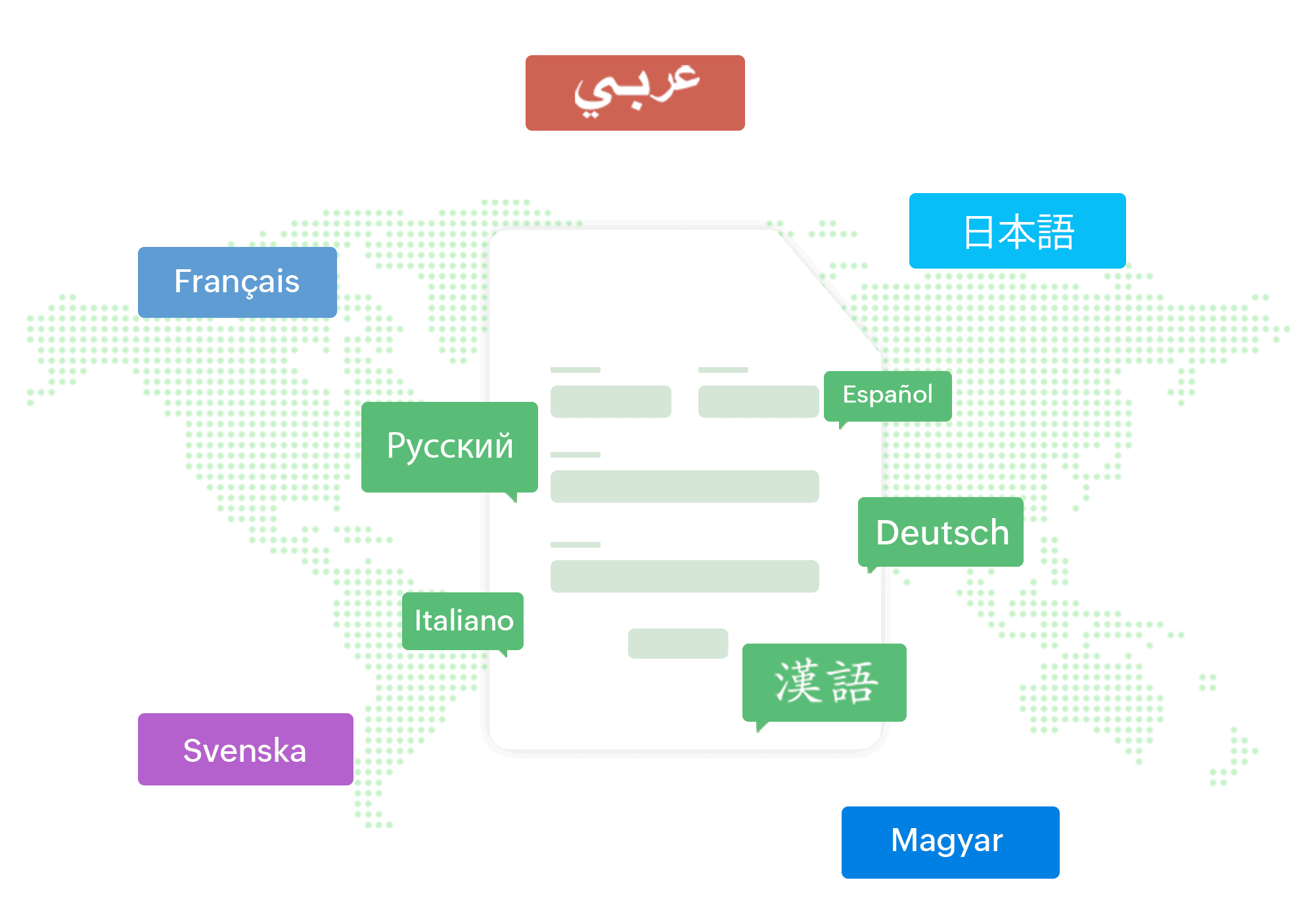 Multilingual forms