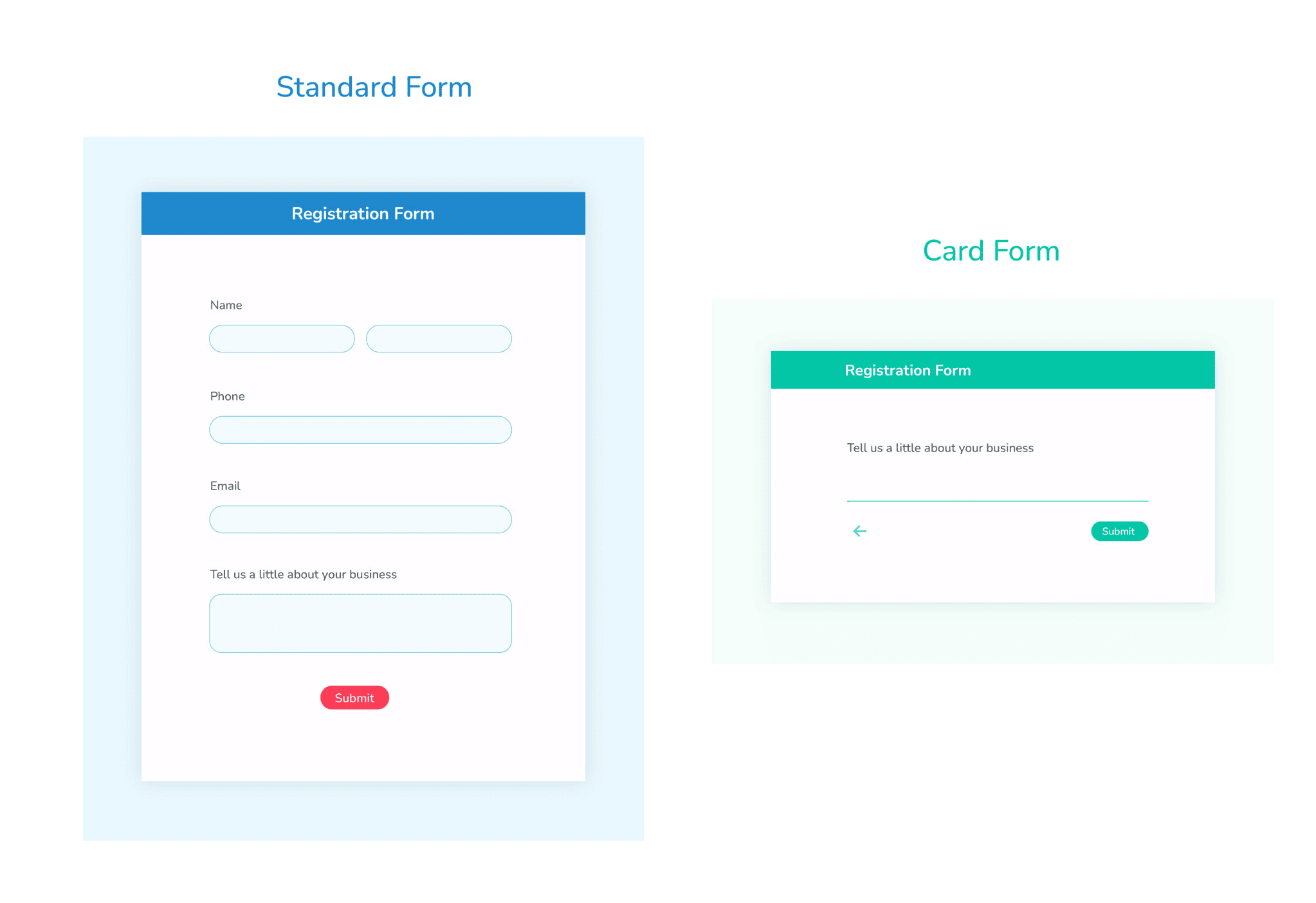 How to create contact form for your website