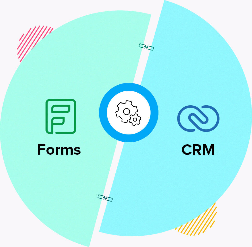 Integrate CRM Forms - Zoho Forms