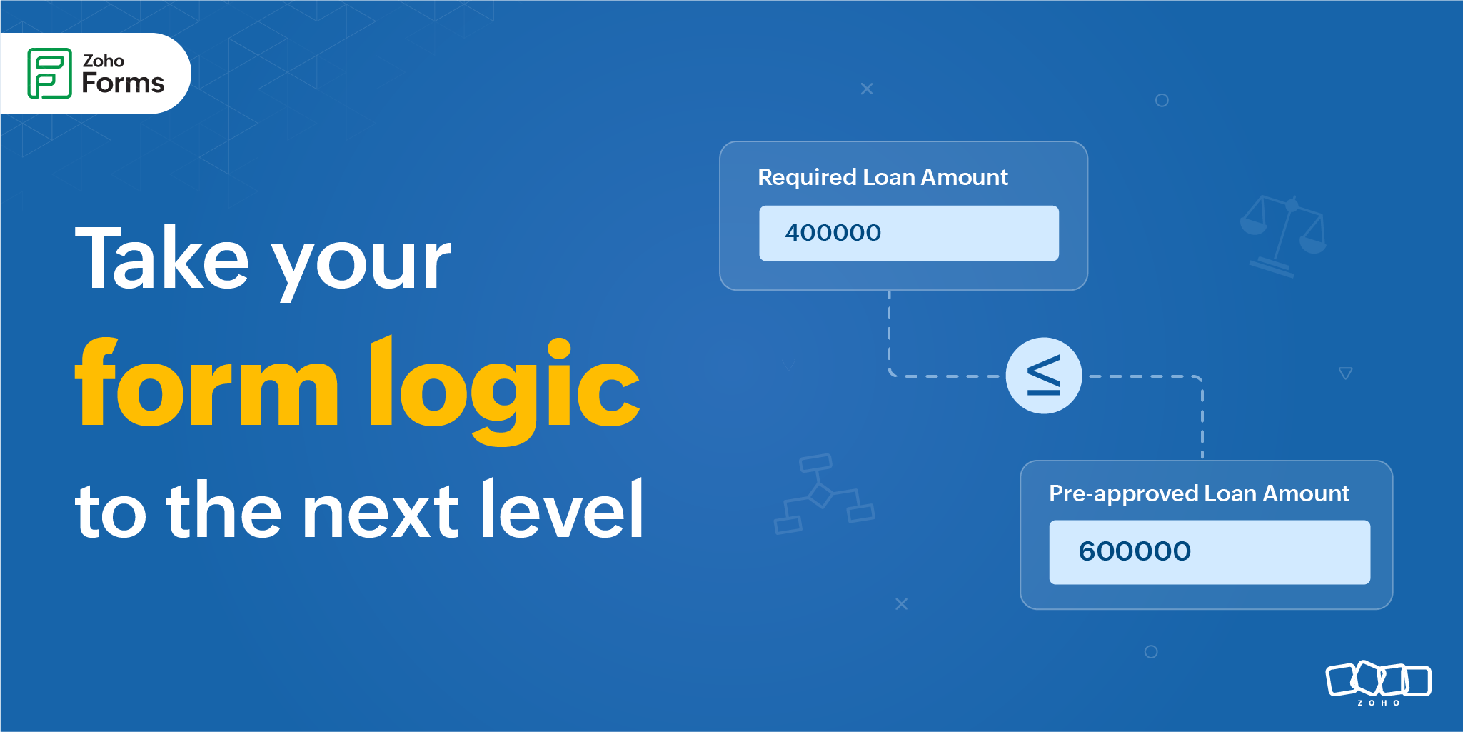 Dynamic form logic made easy with Field-to-Field Comparison