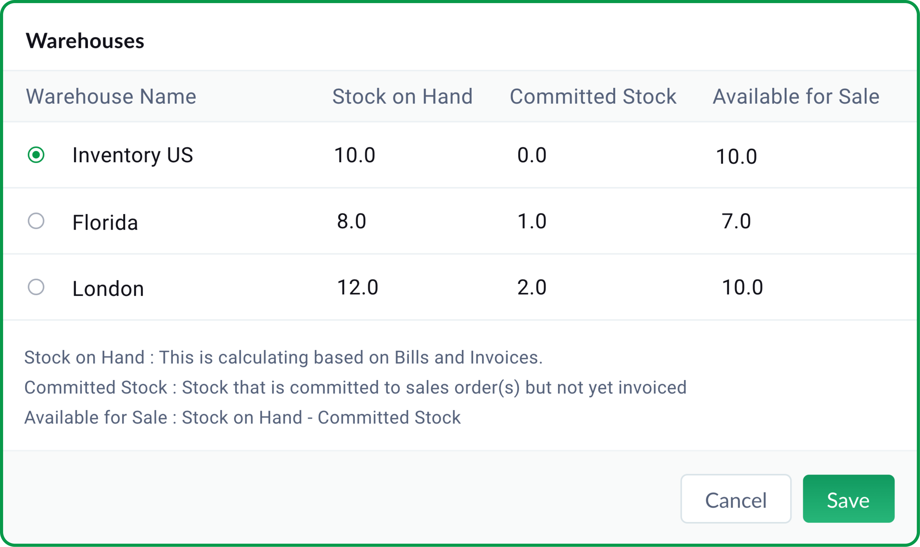 Keep track of your stocks