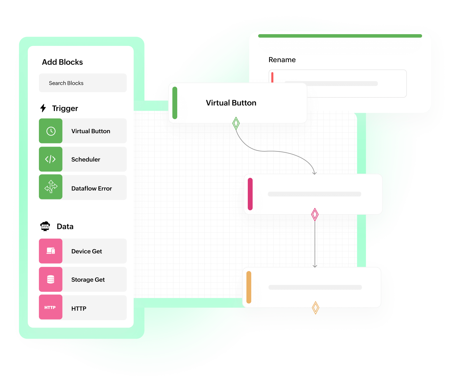 Adapt logic and conditions on the fly