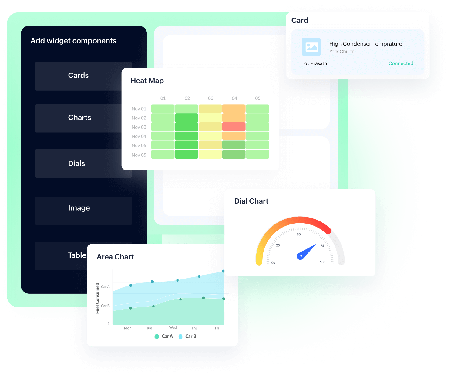 Deploy dashboards with zero IT friction